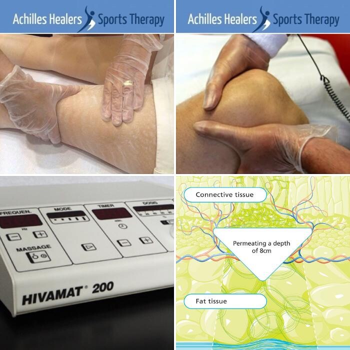 Images Achilles Healers Sports Therapy