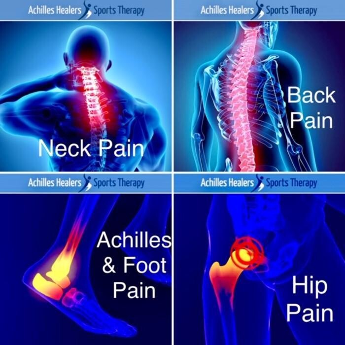 Images Achilles Healers Sports Therapy