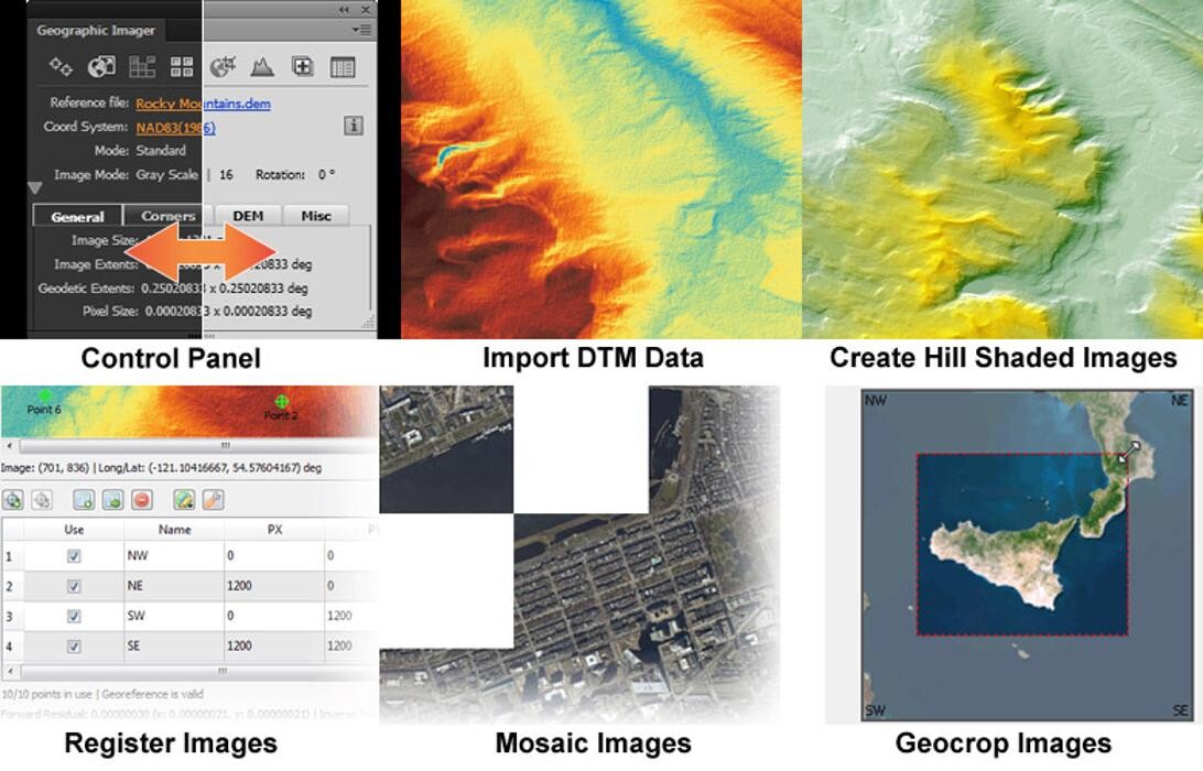 Images XYZ Maps