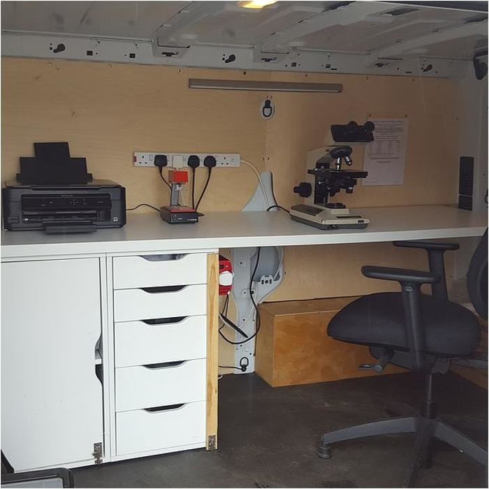 Images LAB (UK) Limited