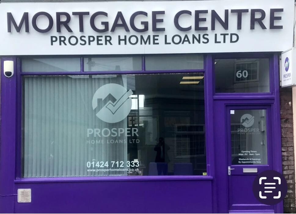 Images Prosper Home Loans