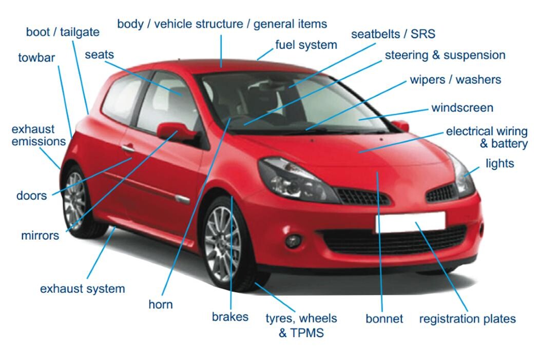 Images Cando Autocentres Ltd.