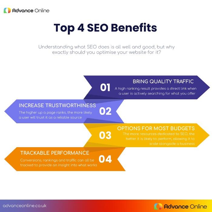 Images Advance Online