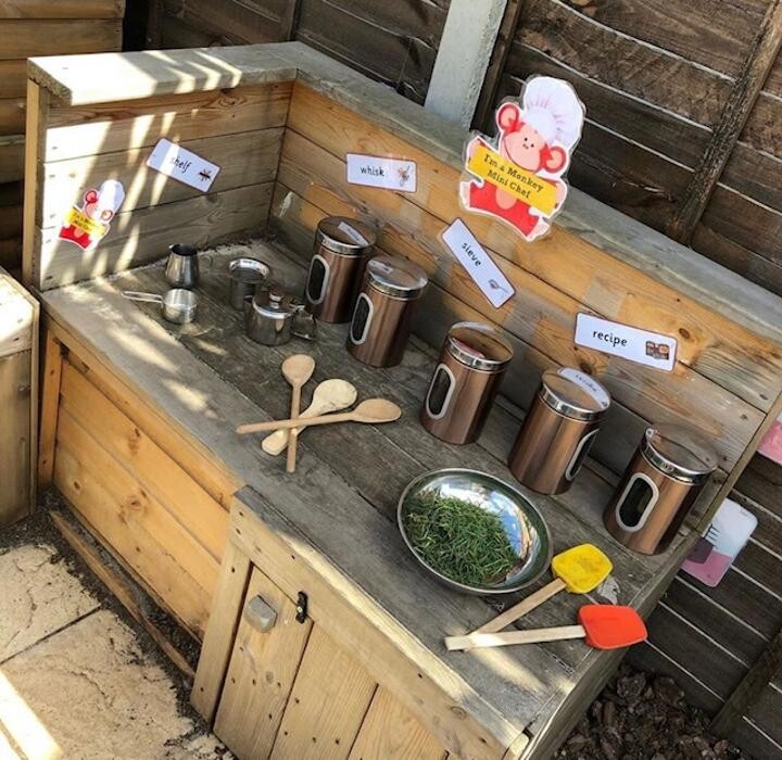 Images Monkey Puzzle Eltham Day Nursery & Preschool