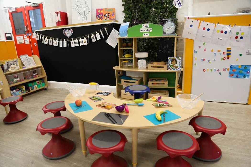 Images Monkey Puzzle Day Nursery West Norwood