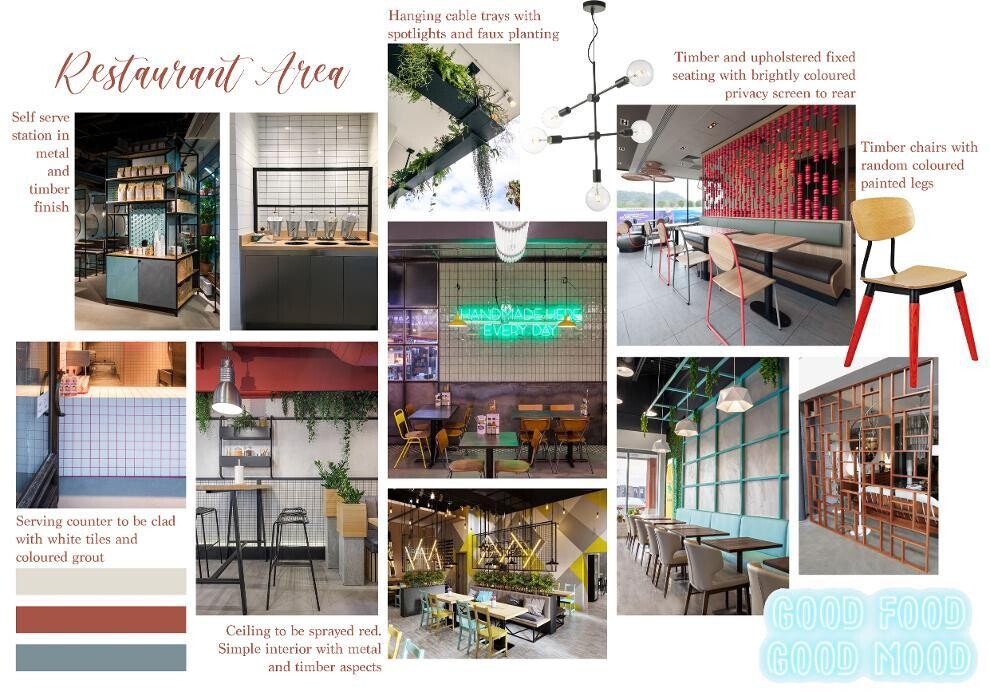 Images Orka Interiör