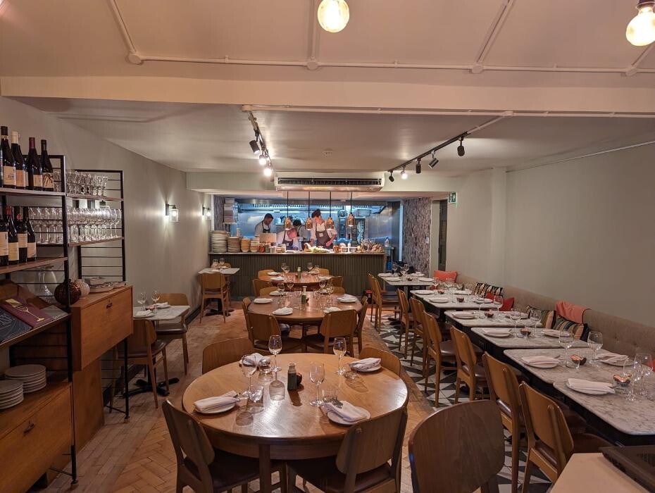 Images Orka Interiör