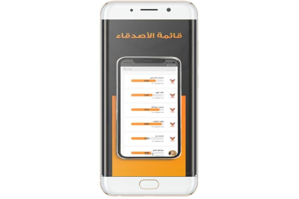 Images DROPIDEA DIGITAL AND ELECTRONIC TRADE LIMITED