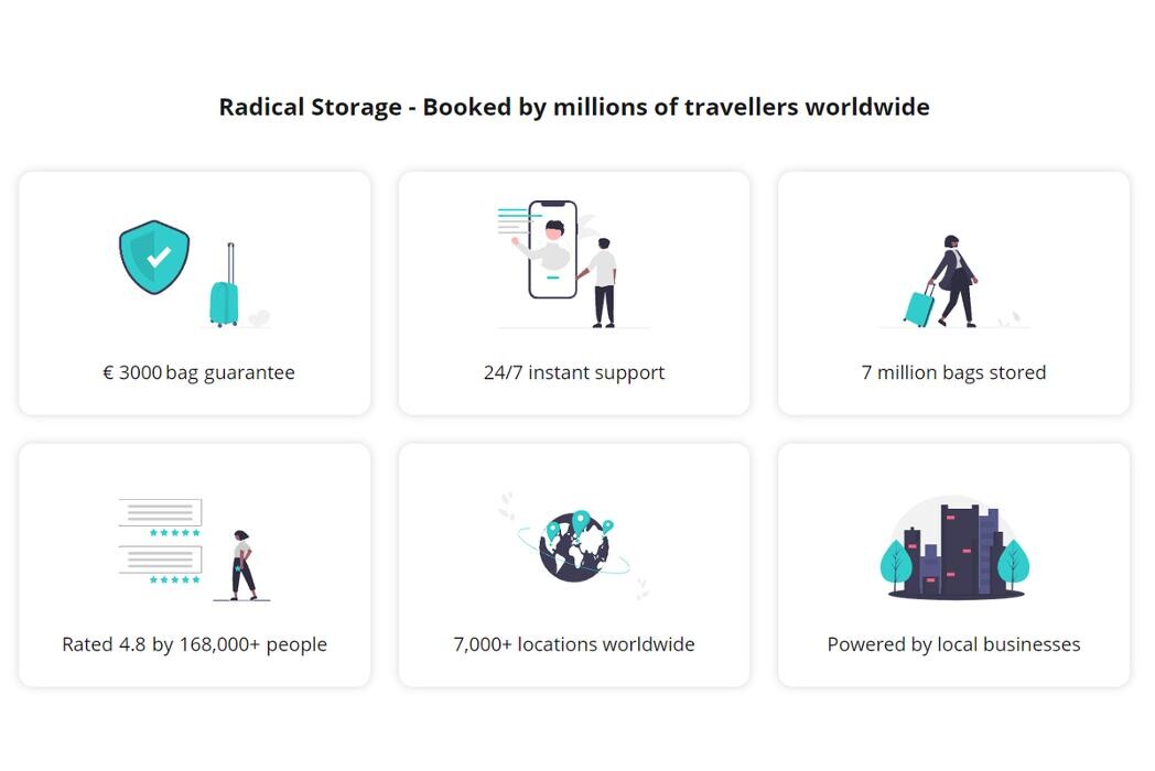 Images Luggage Storage Oxford Jericho - Radical Storage