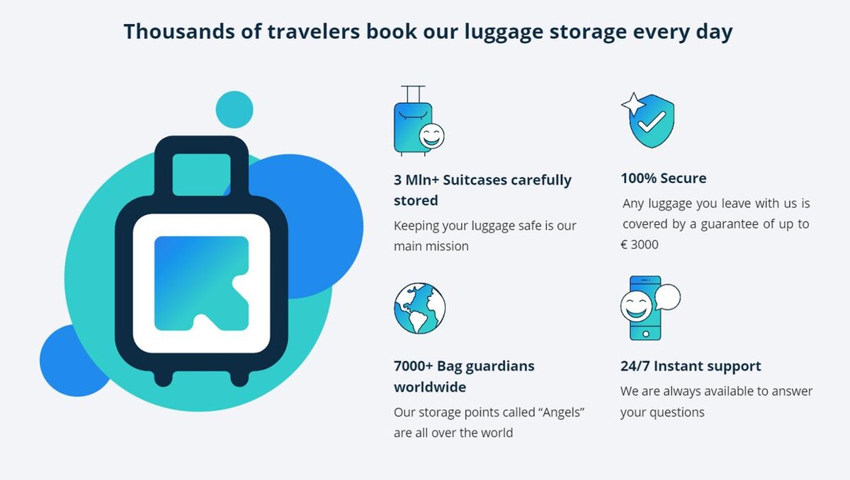 Images Luggage Storage Southampton Port - Radical Storage