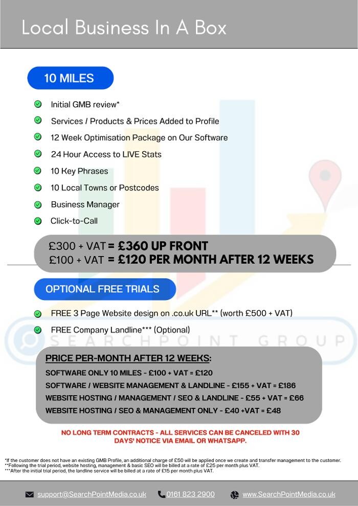 Images The SearchPoint Group Ltd