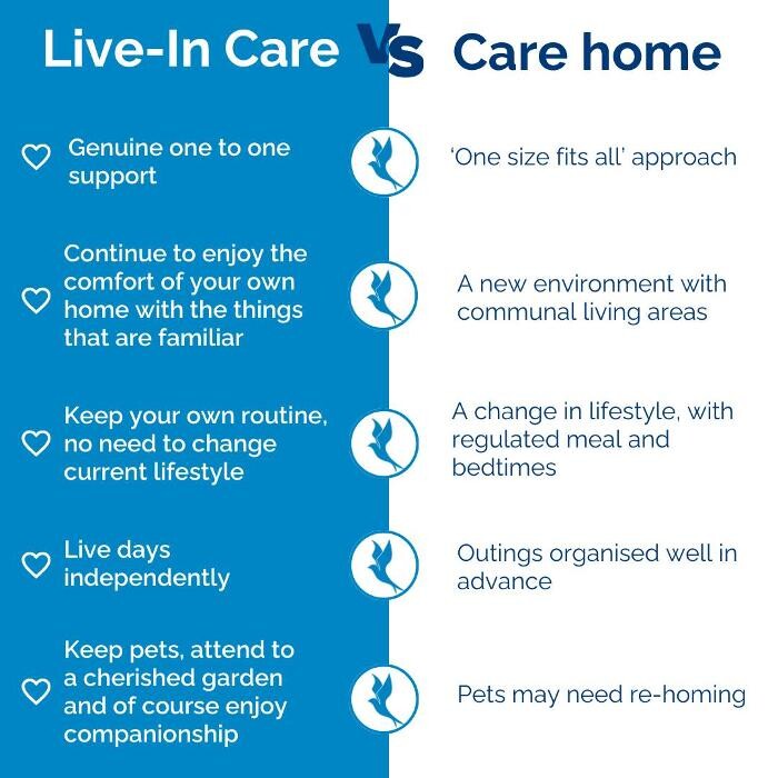 Images Bluebird Care Mid and West Cornwall