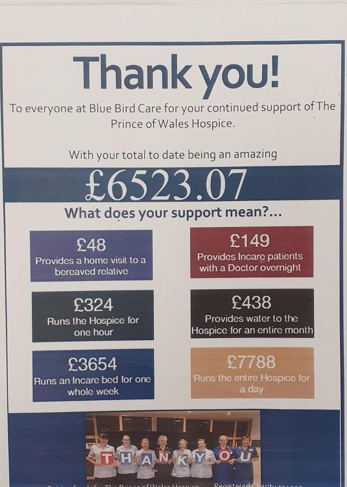 Images Bluebird Care Wakefield & Kirklees