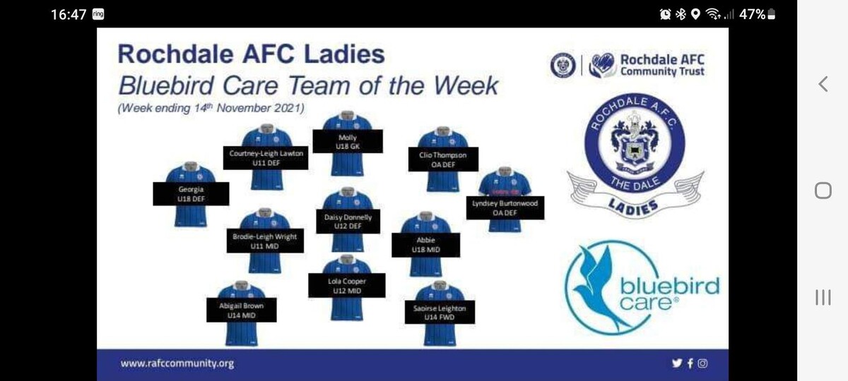 Images Bluebird Care Rochdale