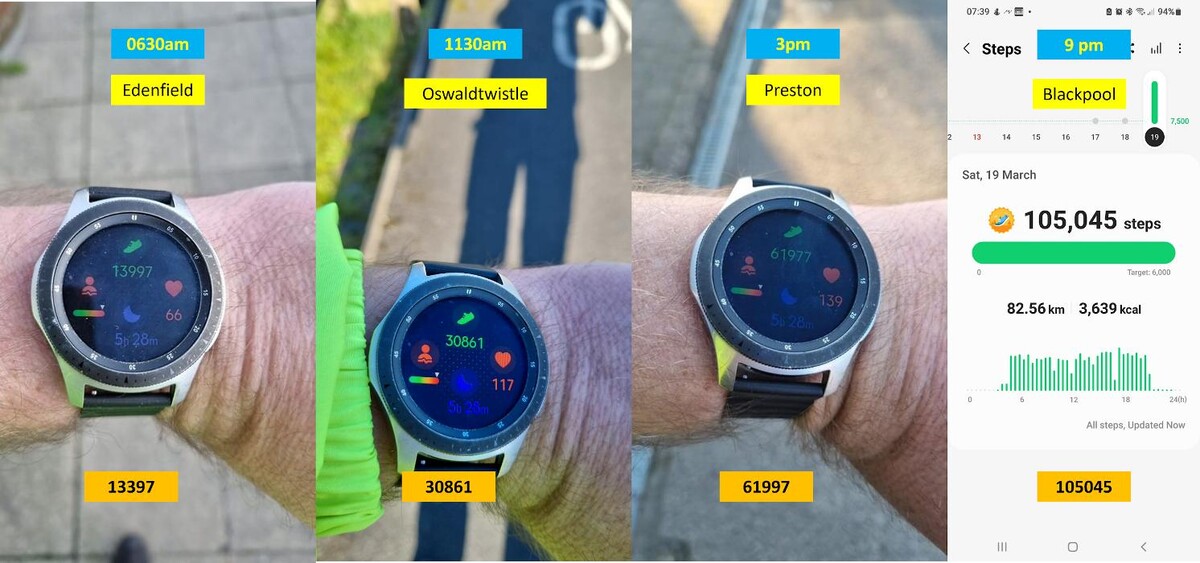 Images Bluebird Care Rochdale