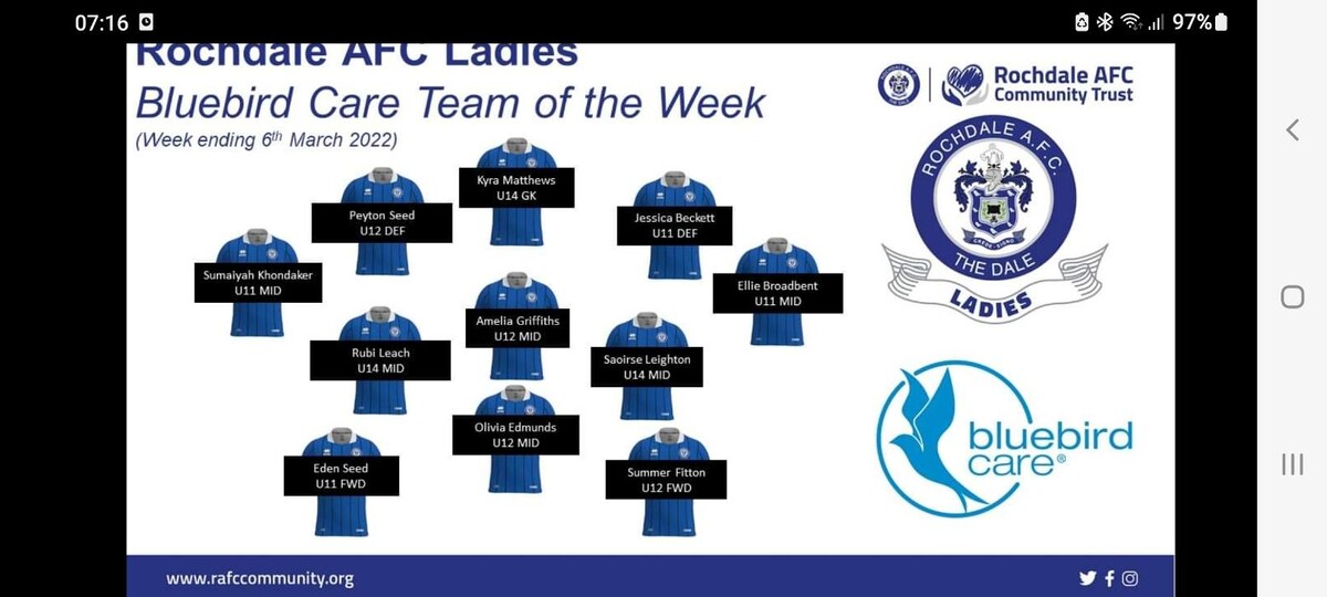 Images Bluebird Care Rochdale