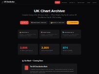 Website Screenshot UK Chart Archive