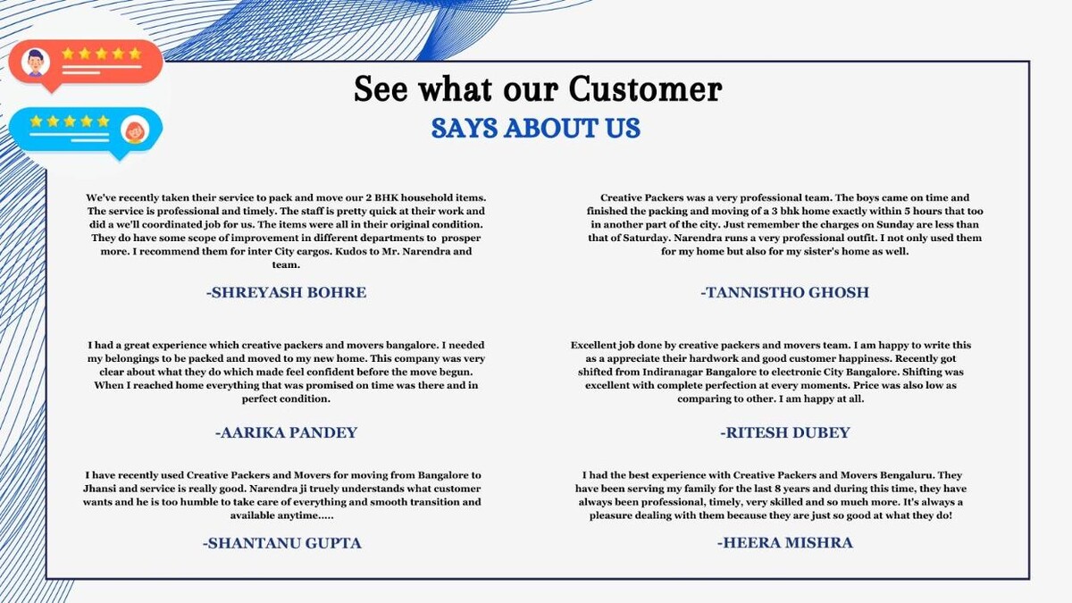 Images Creative Packers and Movers Bangalore