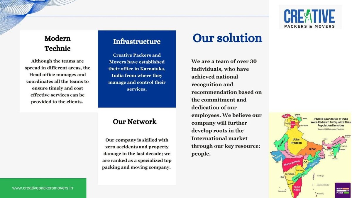 Images Creative Packers and Movers Bangalore