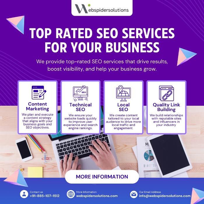 Images Web Spider Solutions - Digital Marketing, Website Design & Development Company