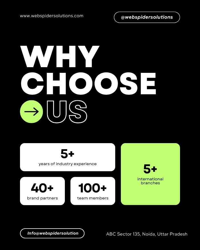 Images Web Spider Solutions - Digital Marketing, Website Design & Development Company