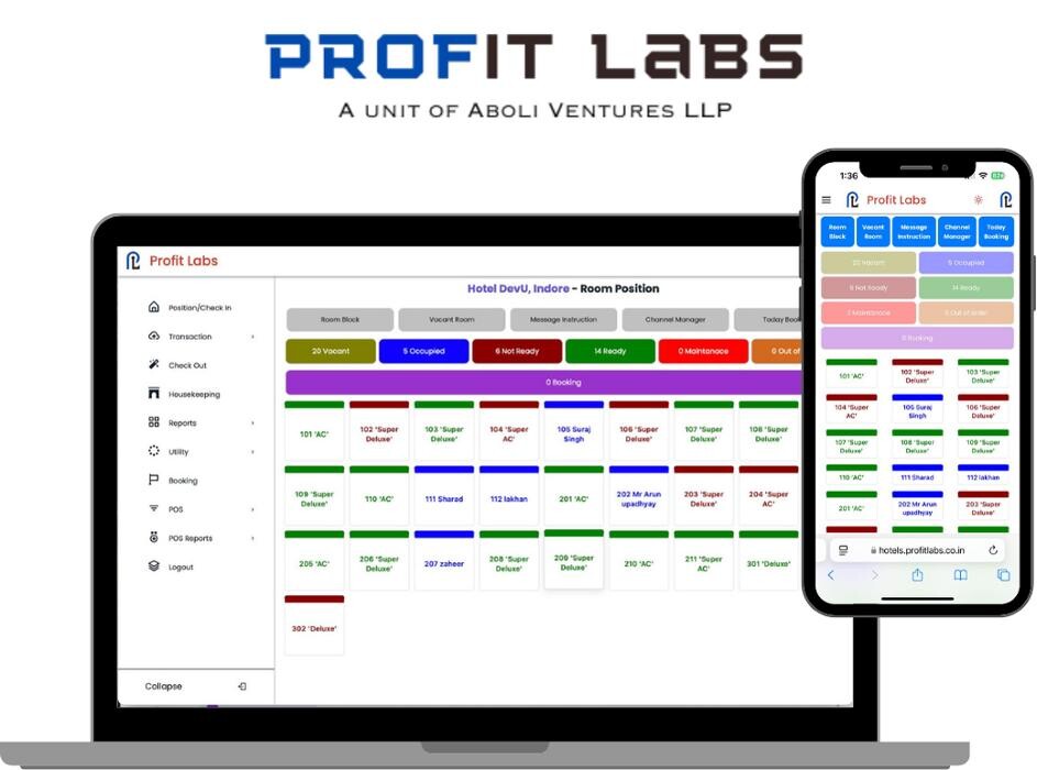 Images Profit Labs
