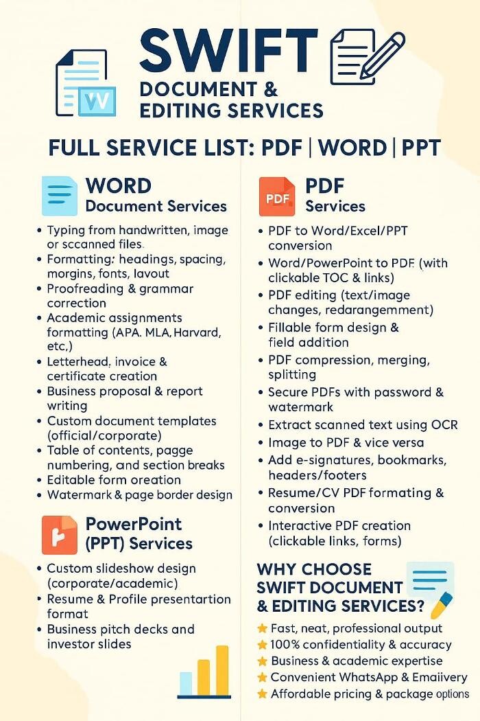 Images Swift Assignment Writing & Drawing Services | Expert Essay, Dissertation & Record Writing Help - Hyderabad & International