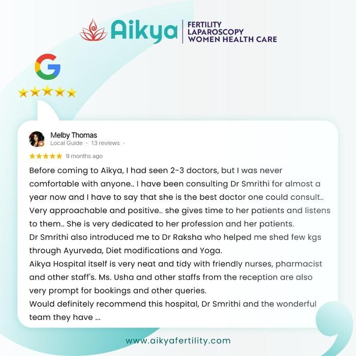 Images Aikya Fertility & Research Centre