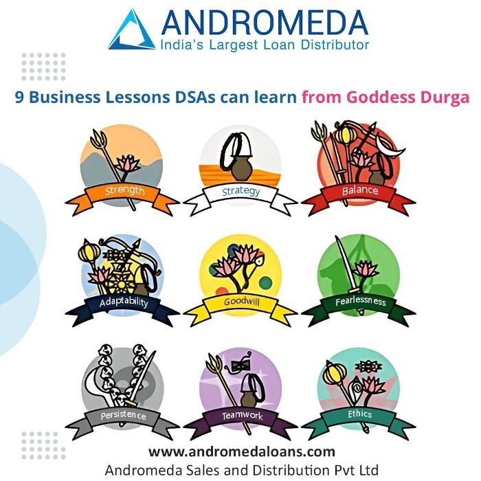 Images Andromeda Sales and Distribution Private Limited