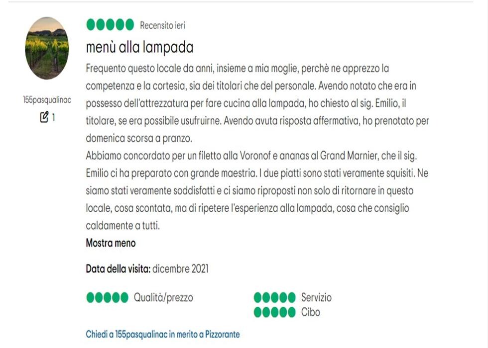 Images gestione sirio di zappitelli emilio