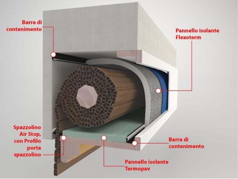 Images SP Porte e Finestre in pvc