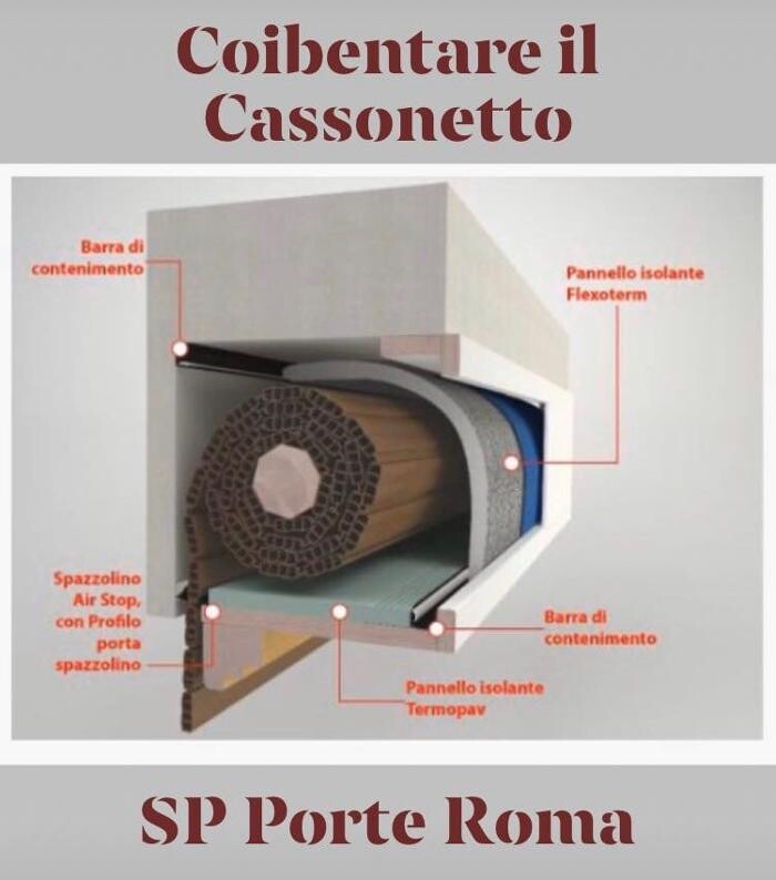 Images SP Porte e Finestre in pvc