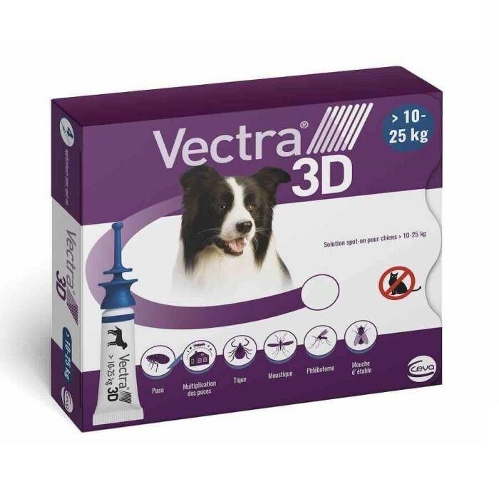 Images Farmacia Veterinaria Rao Farmaceutici