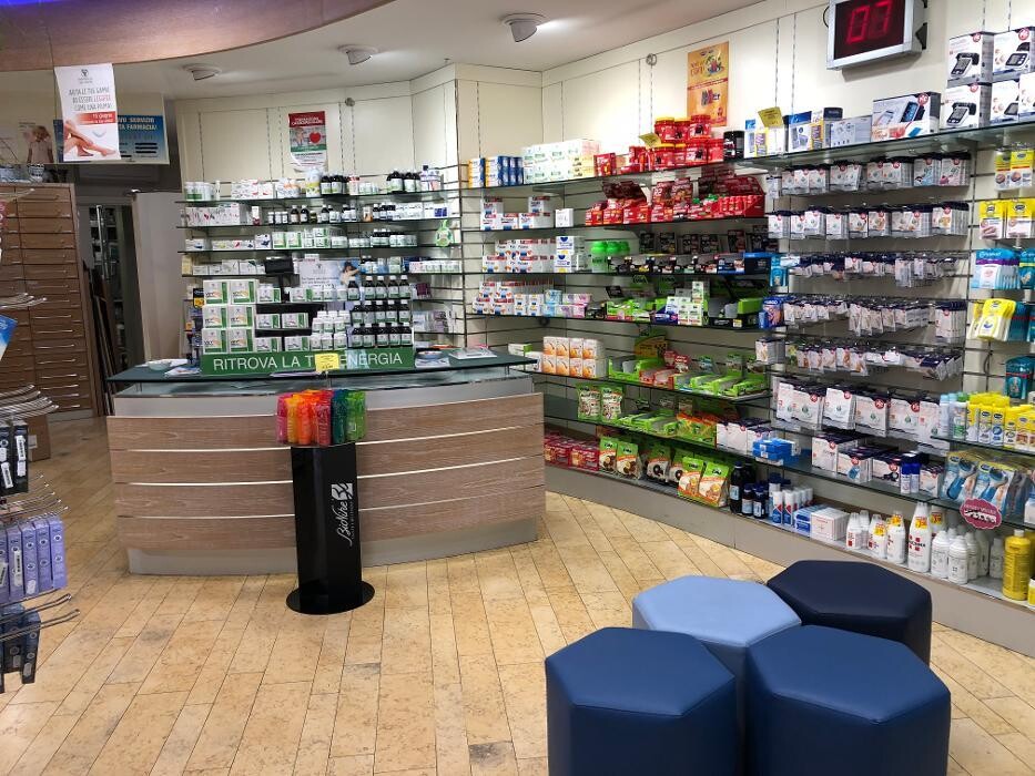 Images Farmacia del Paese