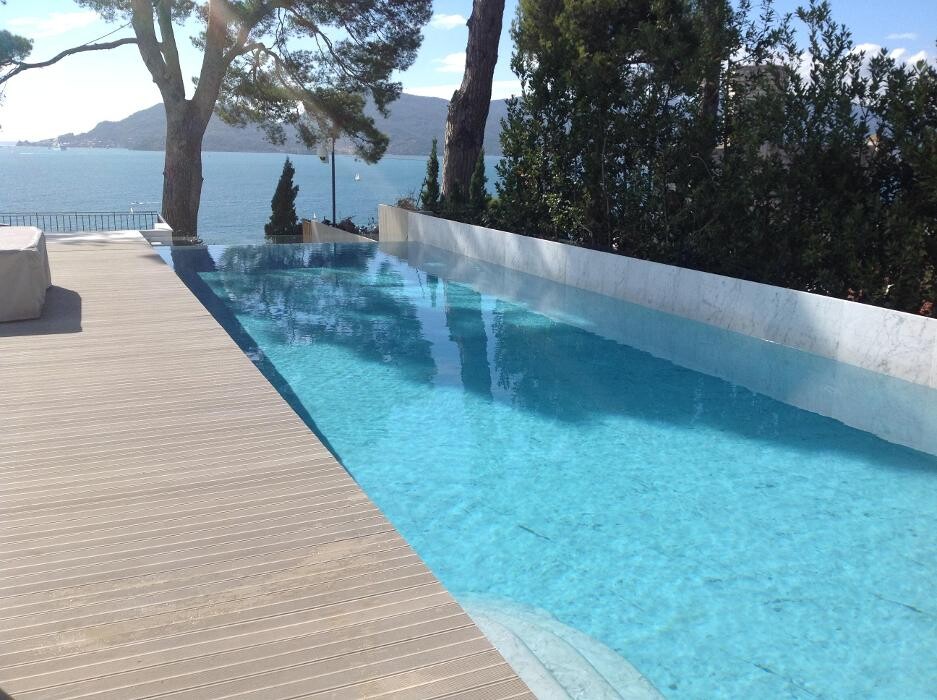 Images Acqua SPA srl