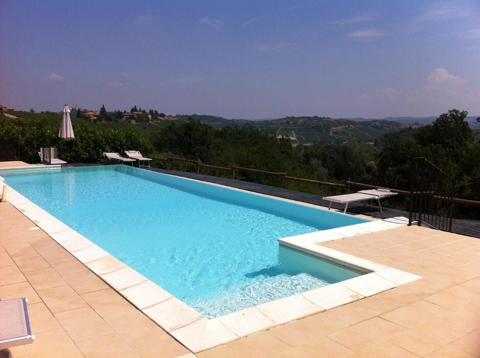 Images Acqua SPA srl
