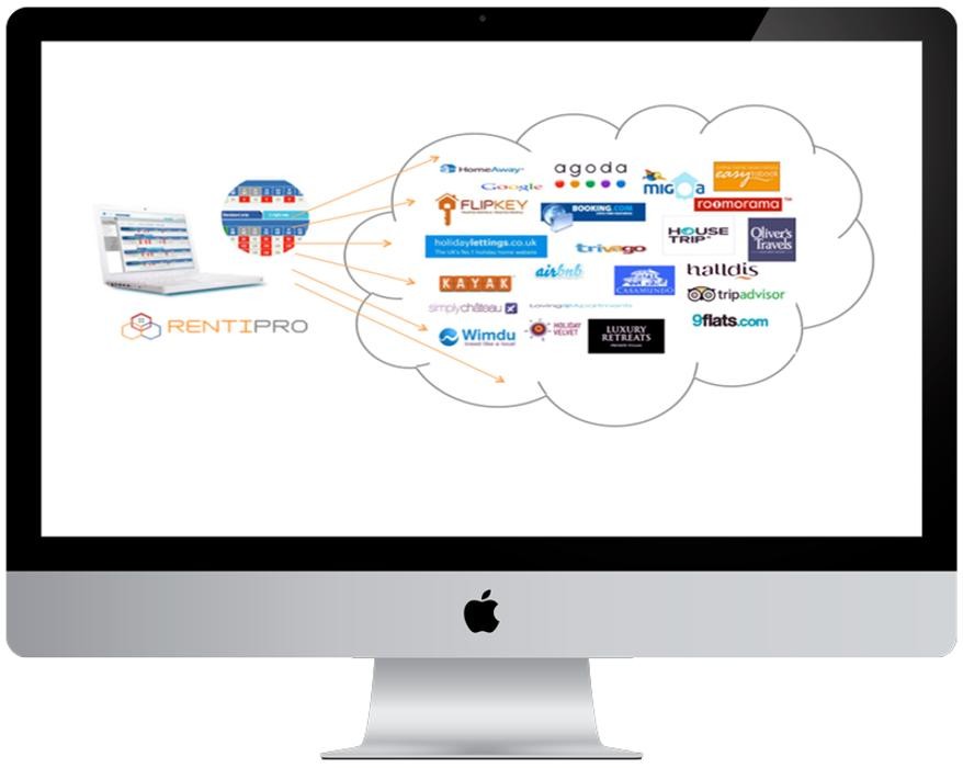 Images STAYMAKER - Gestione Affitti Brevi di Qualità