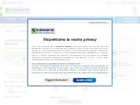 Website Screenshot Euromaster Tasini Gomme