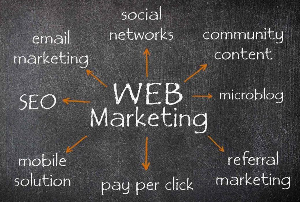 Images NATIONAL MARKETING CONSULTING