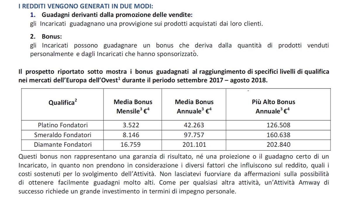 Images Business of quality