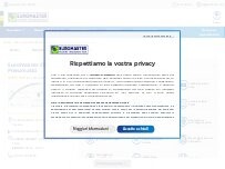 Website Screenshot Euromaster CB Pneumatici