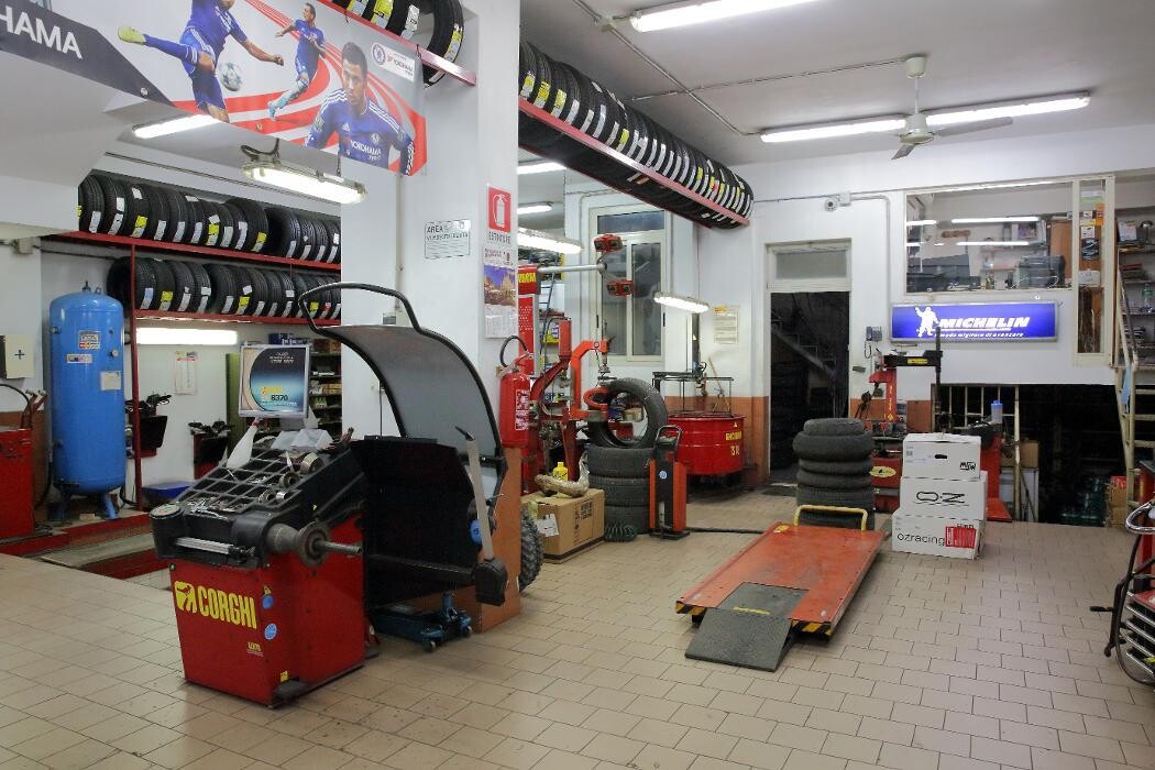 Images Euromaster Fullgom