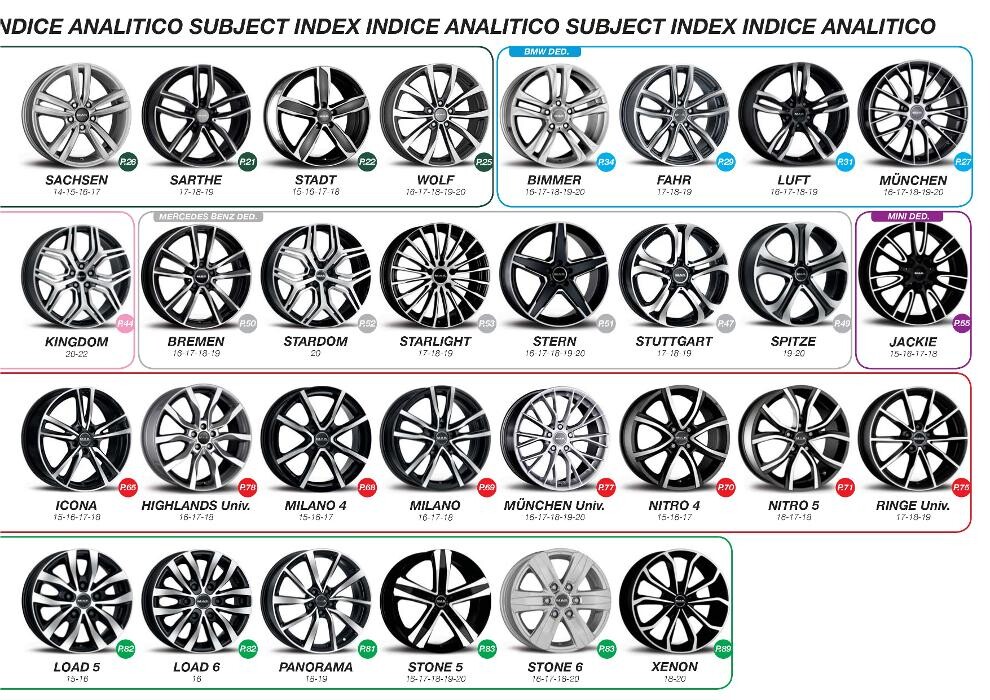 Images Euromaster Piccinini Gomme