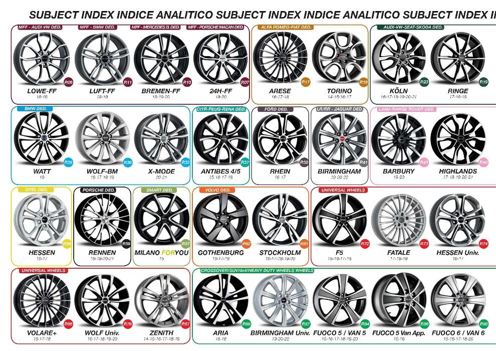 Images Euromaster Piccinini Gomme