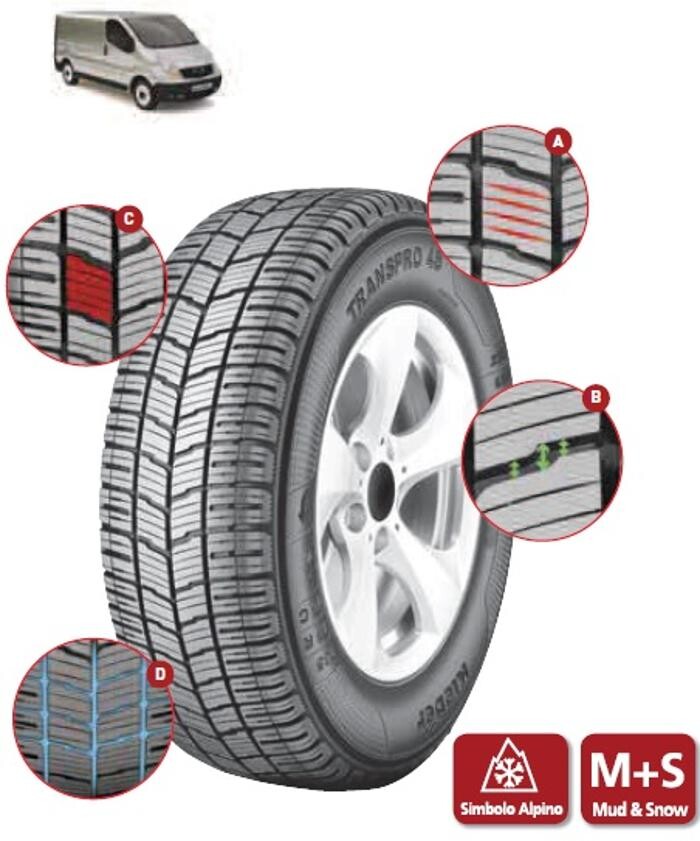 Images Euromaster Piccinini Gomme