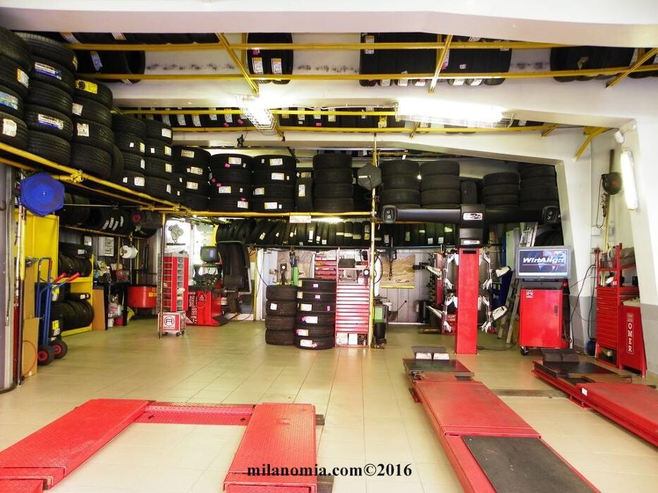 Images Euromaster Milano 2000