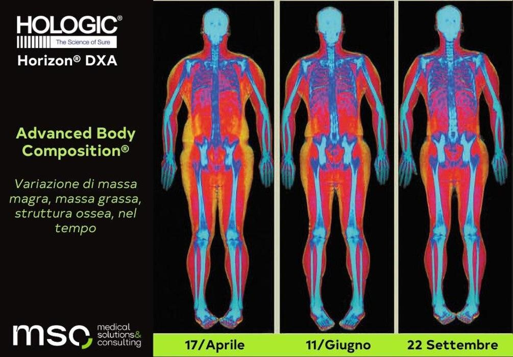 Images Medical Solutions & Consulting - MS&C