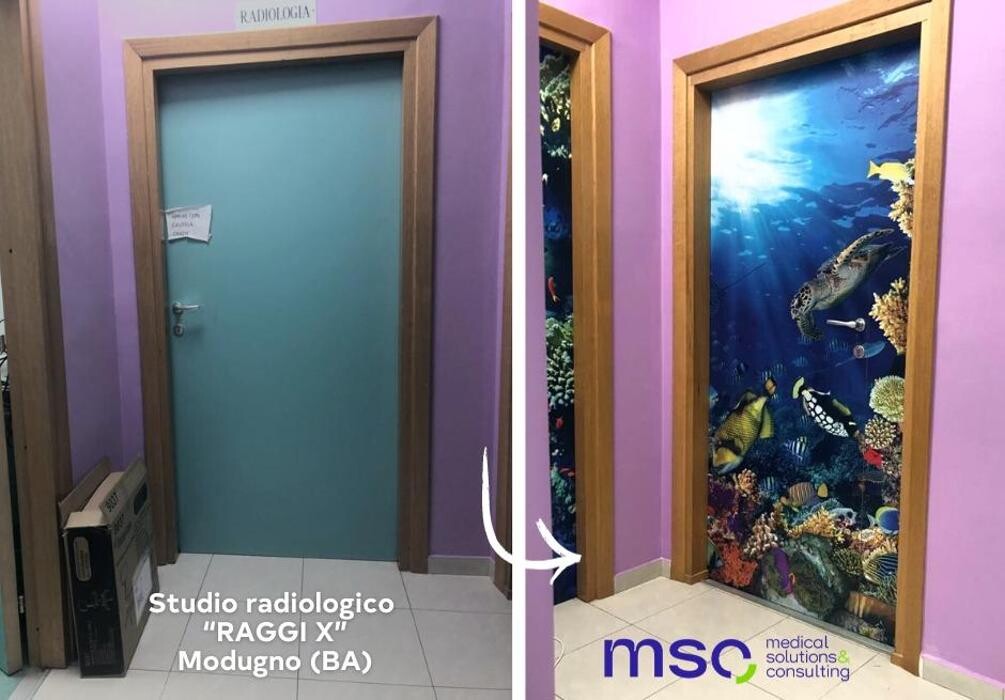 Images Medical Solutions & Consulting - MS&C