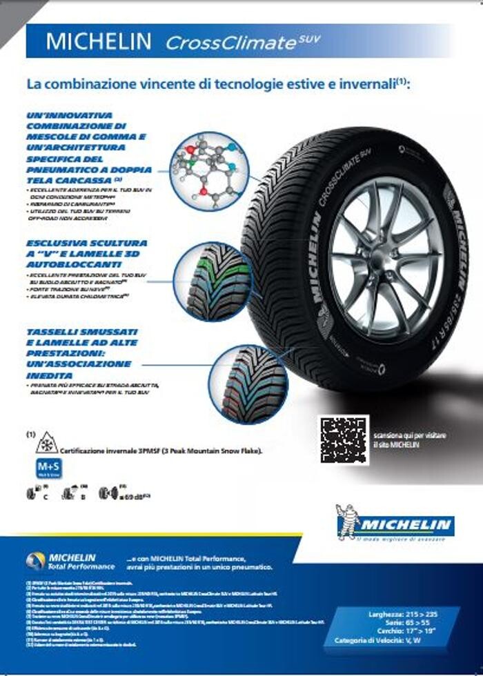 Images RACINGOMME SAS - Mastro Michelin