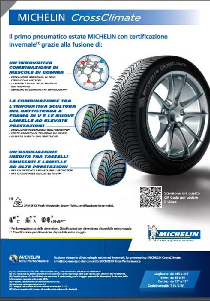 Images RACINGOMME SAS - Mastro Michelin
